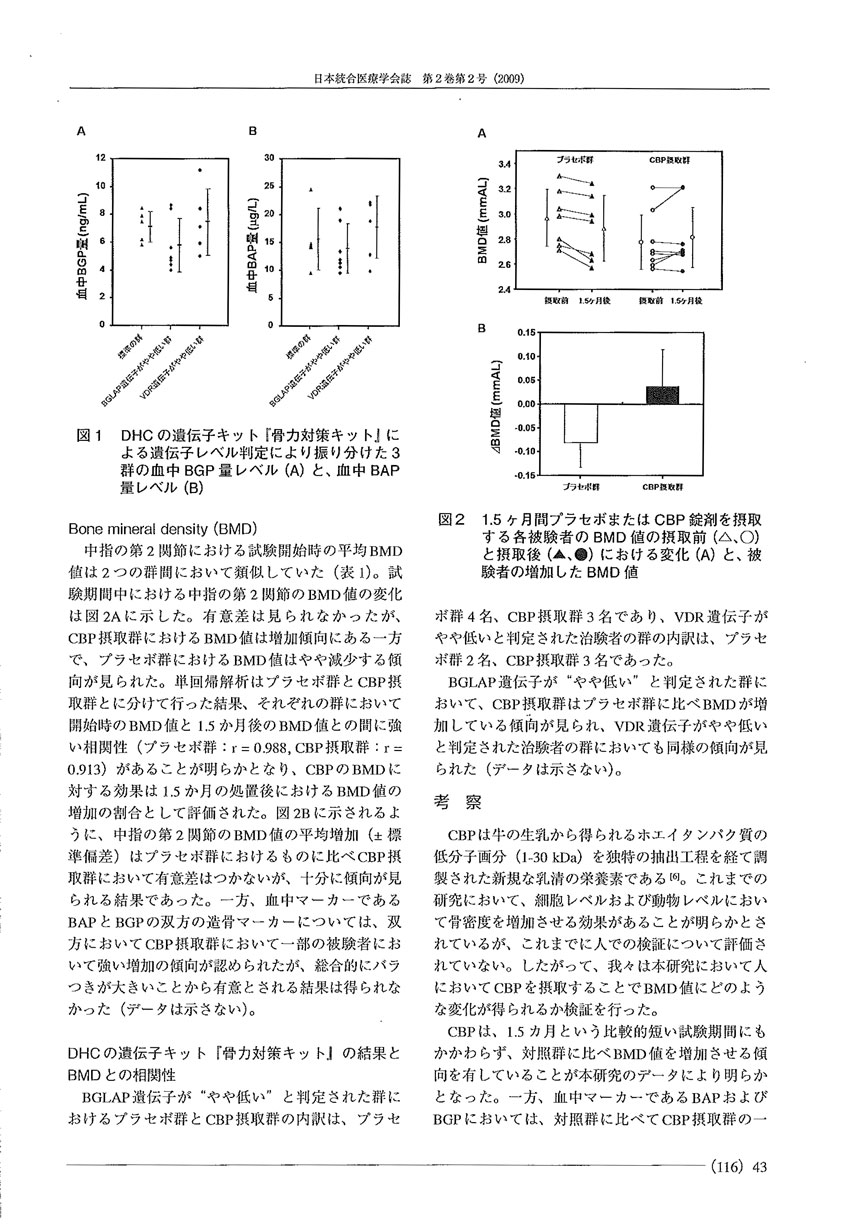 CBPの骨密度に対する上昇効果の検証 P3