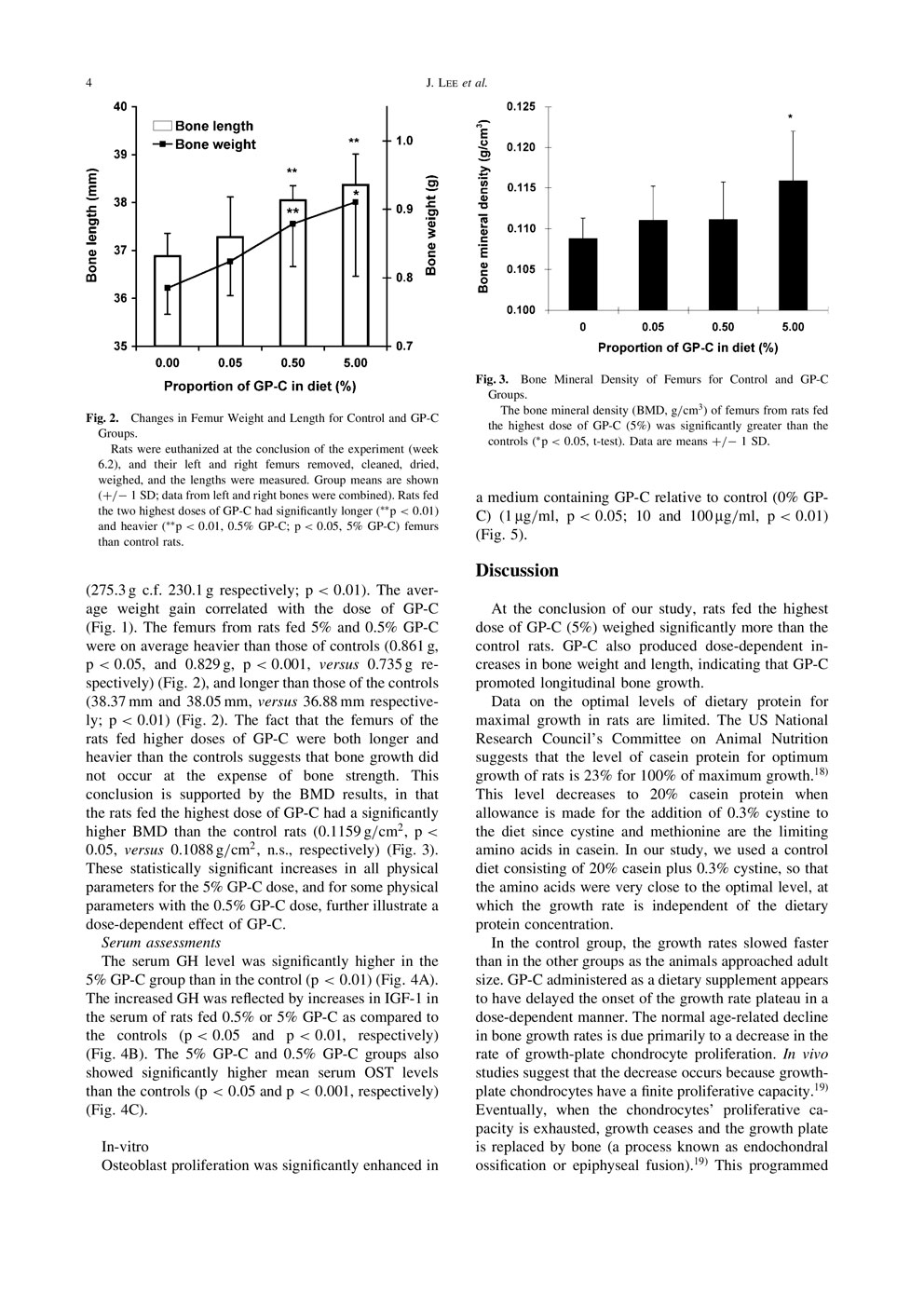 Effect of a Growth Protein-Colostrum Fraction on Bone Development in Juvenile Rats P4