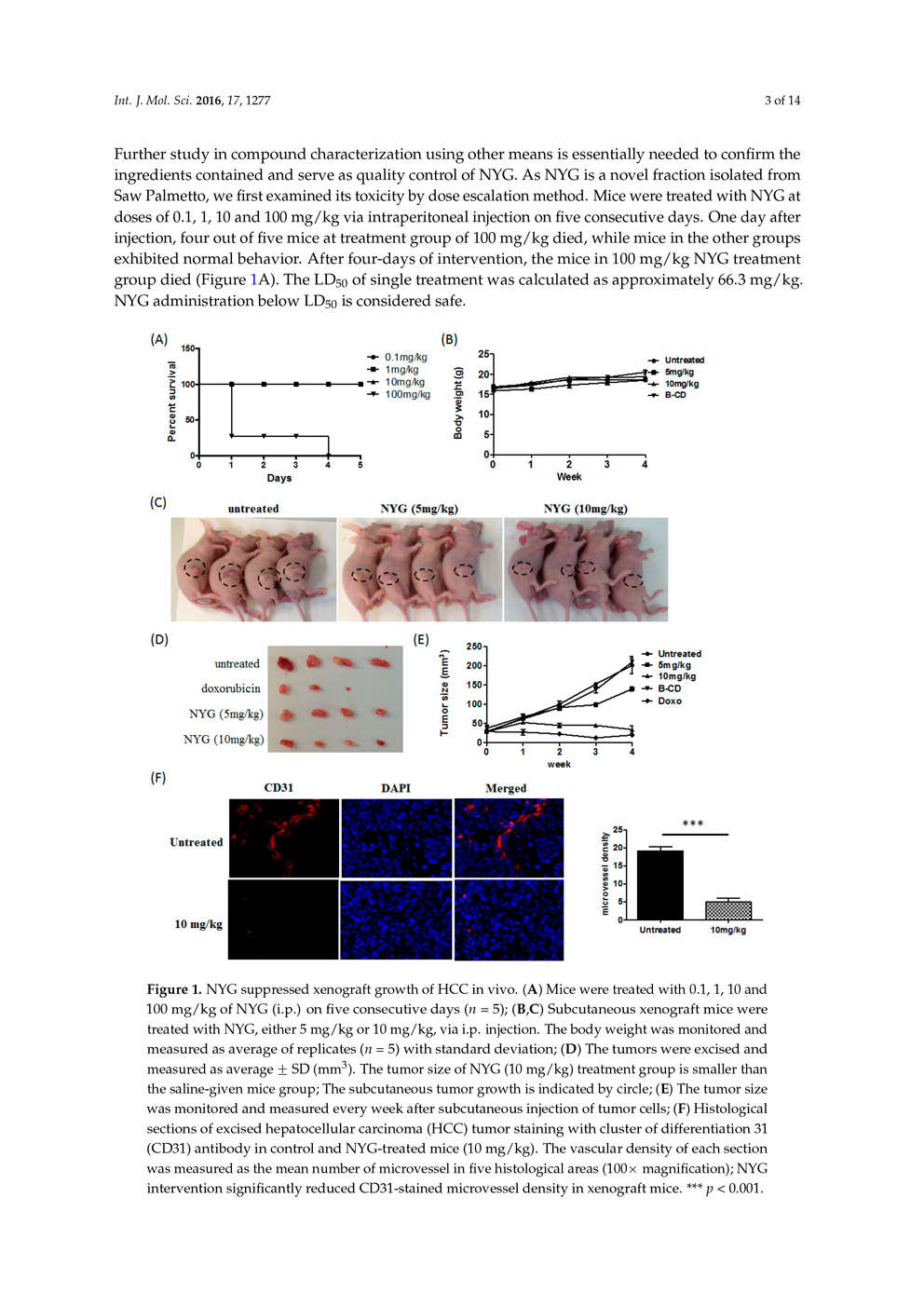 Potential of Pigment from Saw Palmetto for Adjuvant Therapy of Hepatocellular Carcinoma P3