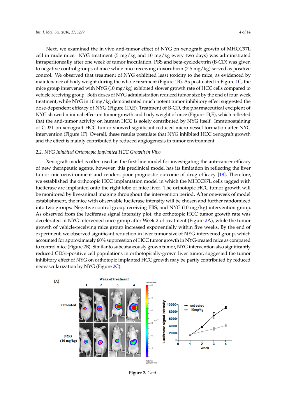 Potential of Pigment from Saw Palmetto for Adjuvant Therapy of Hepatocellular Carcinoma P4