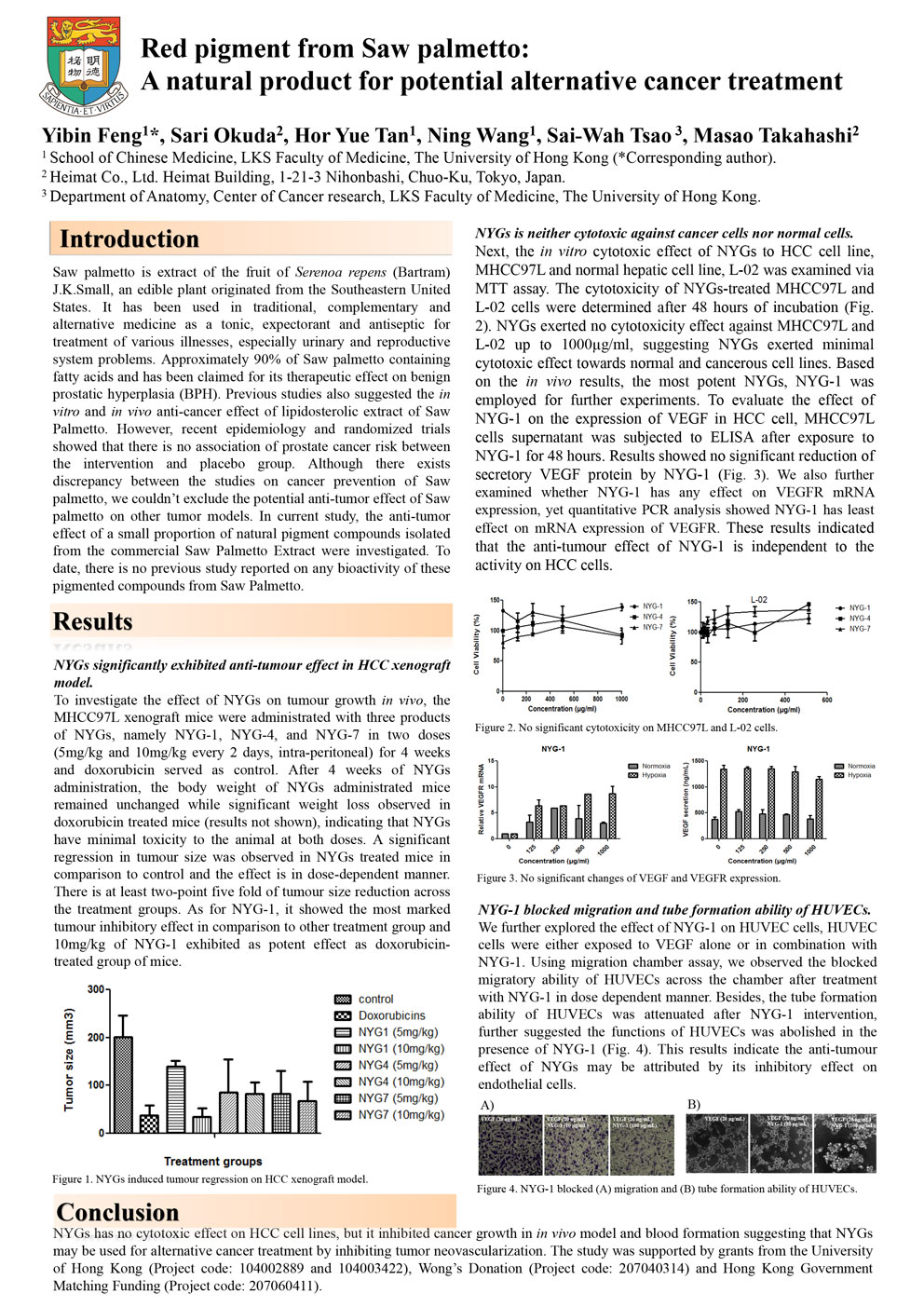 Red pigment from Saw palmetto: A natural product for potential alternative cancer treatment